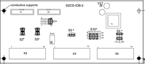board SDCS-IOB-3 3BSE004086R1 board SDCS-IOB-3 3BSE004086R1